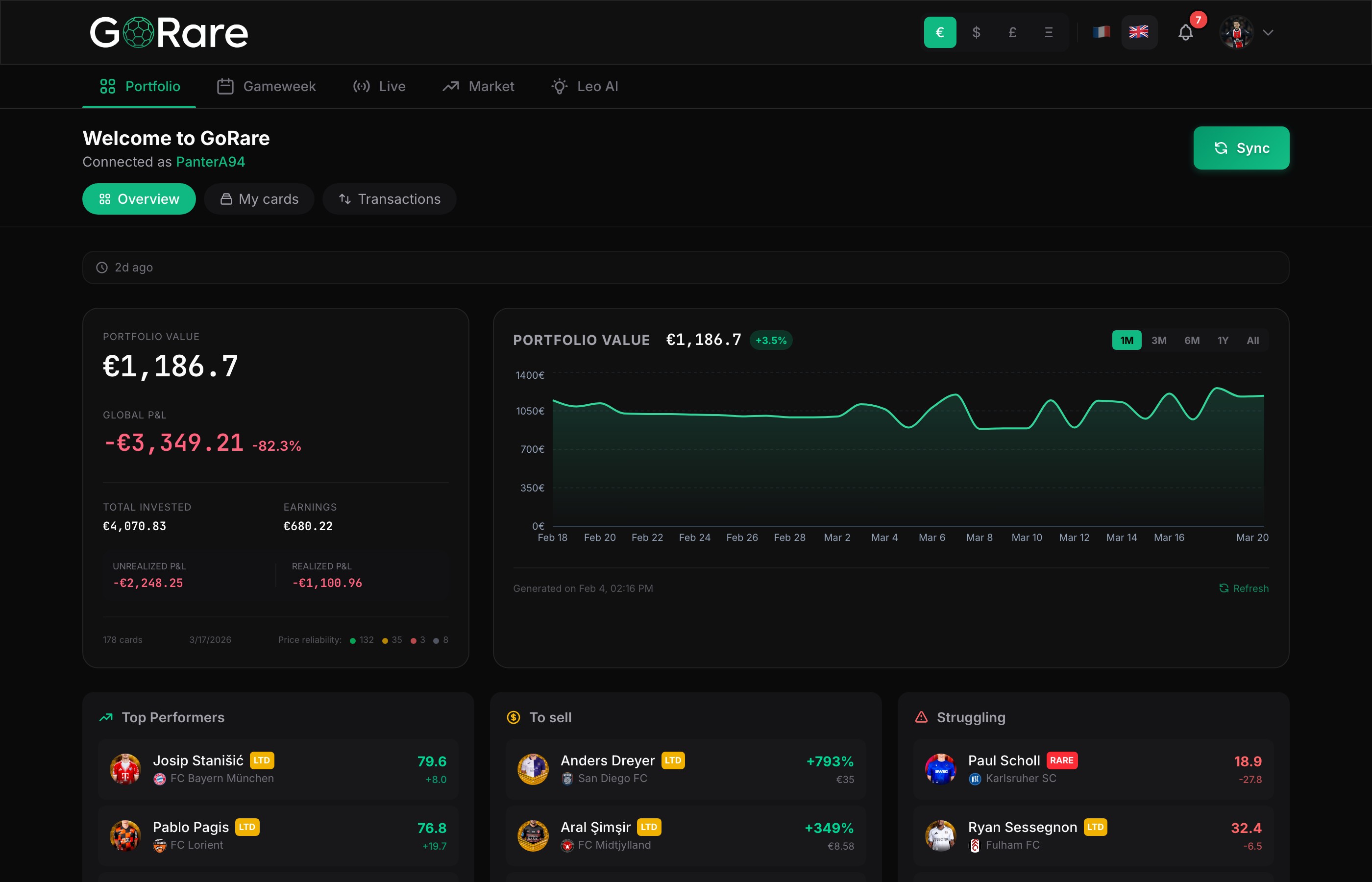 GoRare Dashboard